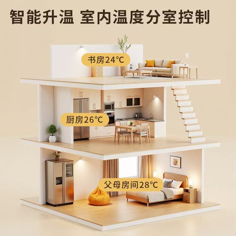 斗门区 石墨烯电地暖公司哪家好？户型适配方案指南
